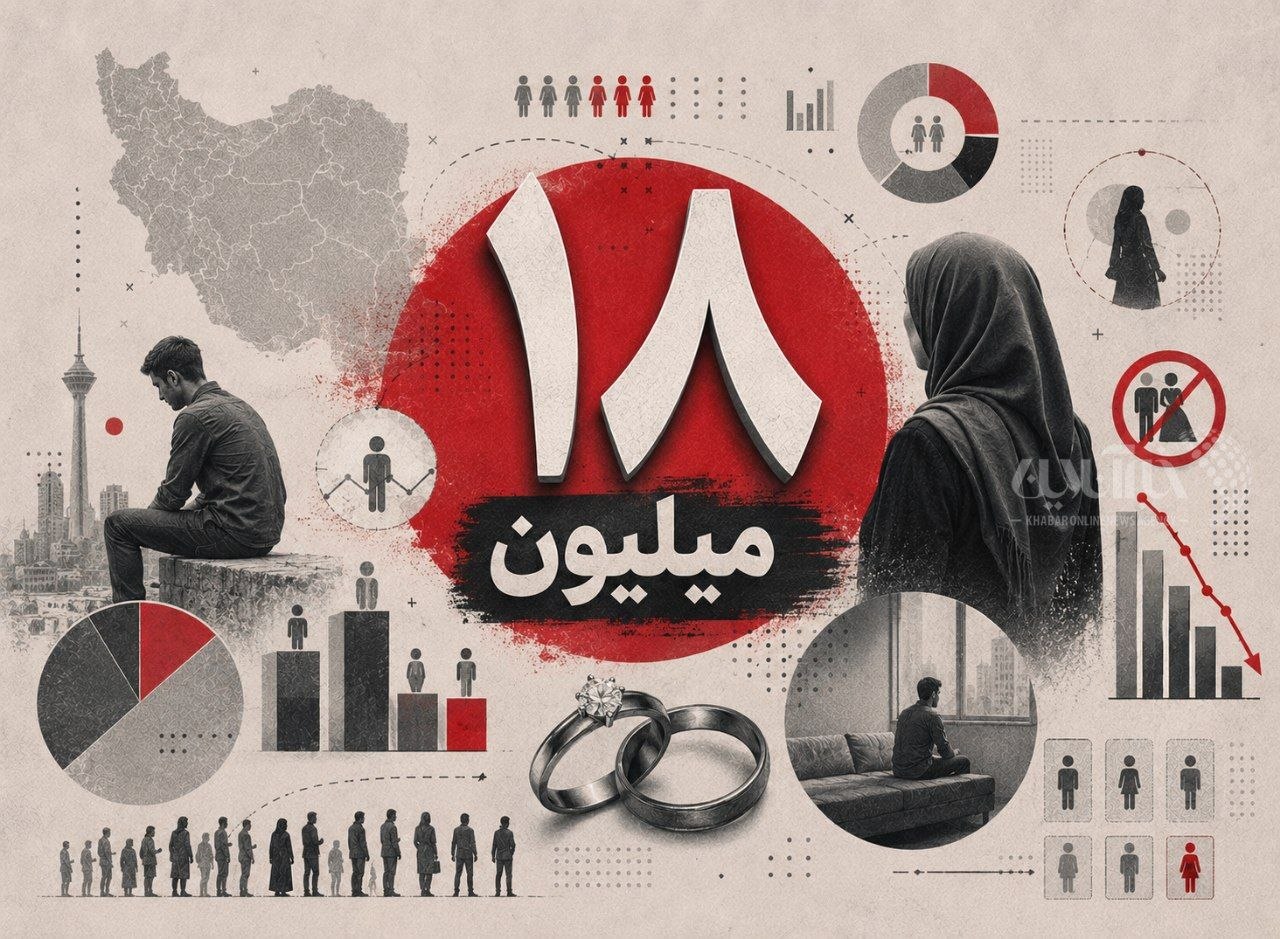 18 million singles in iran?