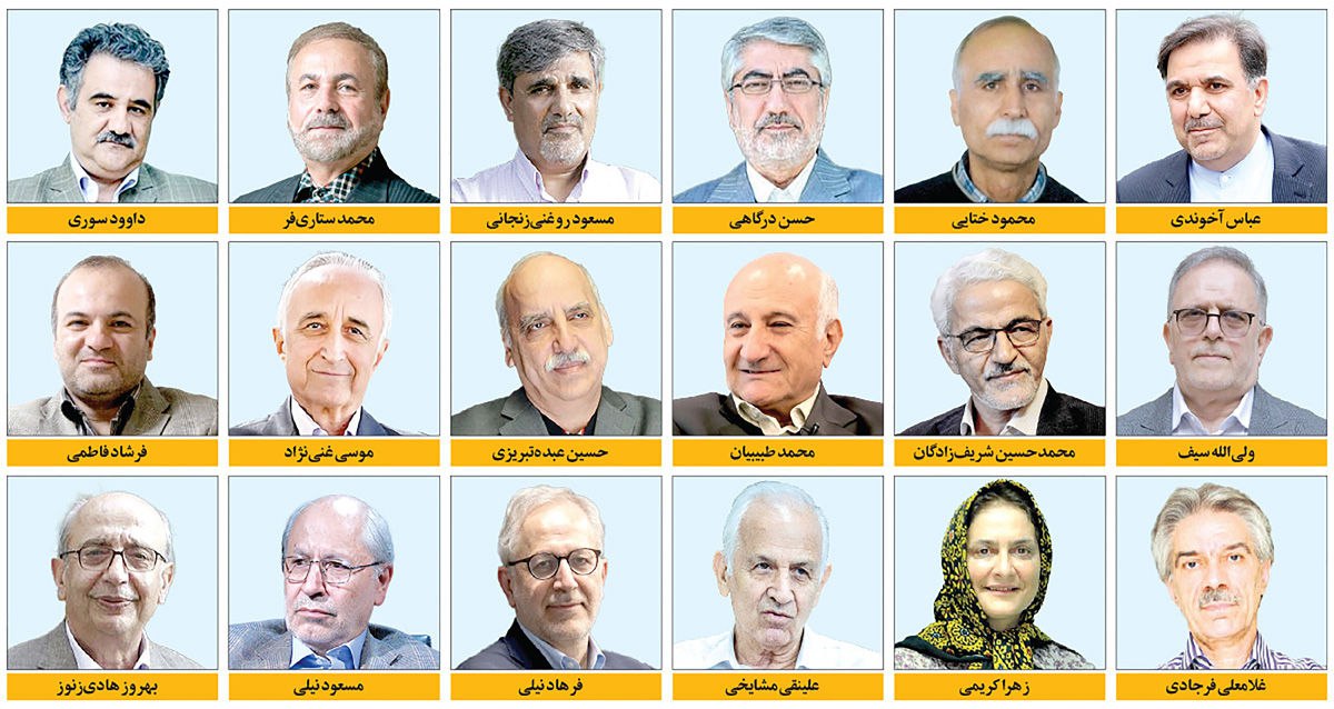 نامه 180 اقتصاددان