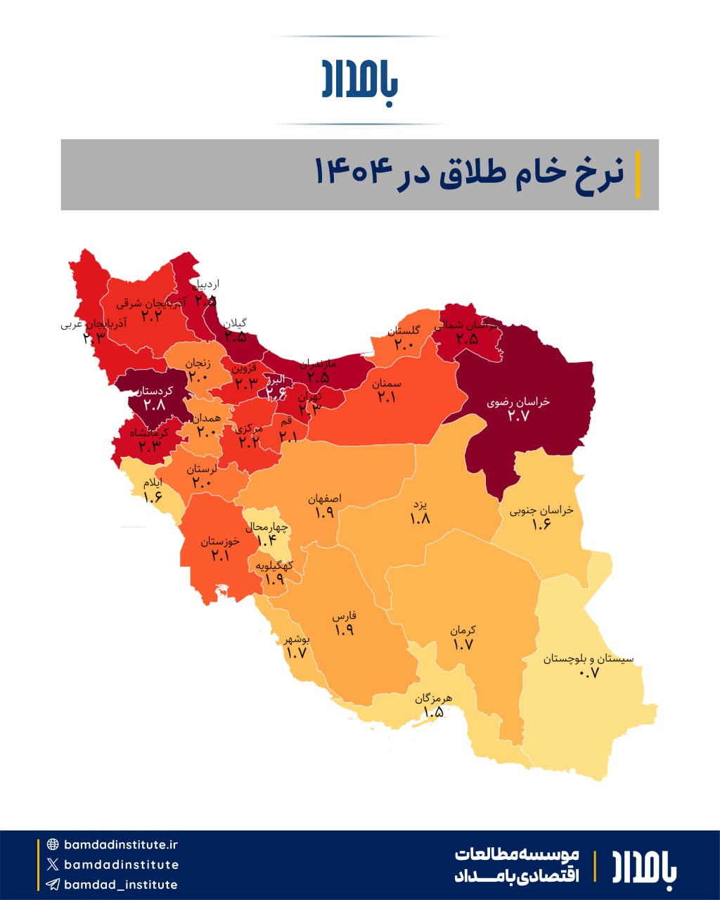 نرم خام طلاق در سال 1404